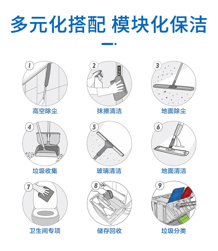 靈動(dòng)型清潔手推車(chē)