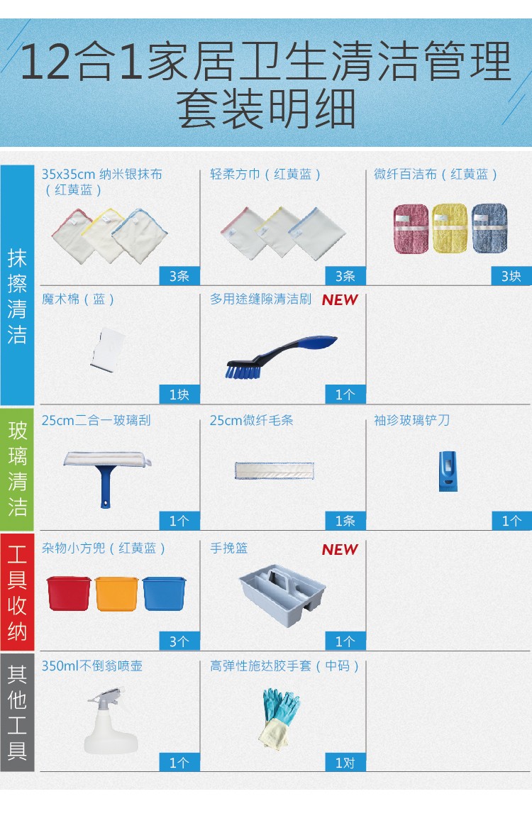 12合1家居衛生清潔管理套裝 TM-TBD 236